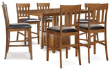 Ralene Counter Height Dining Set