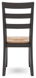 Gesthaven Dining Set