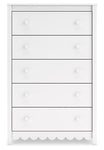 Hallityn Chest of Drawers