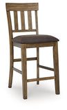 Urbinforte Counter Height Barstool