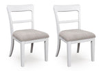 Greddinton Counter Height Barstool