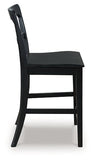 Greddinton Counter Height Barstool