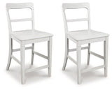 Greddinton Counter Height Barstool