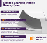 Nasturtium Mattress